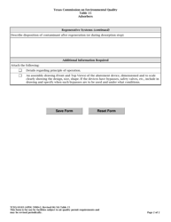 Form TCEQ-10183 Table 15 Adsorbers - Texas, Page 2