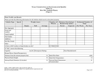 Form TCEQ-10190 Table 22 Hot Mix Asphalt Plants - Texas, Page 4