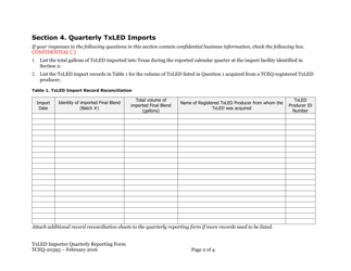 Form TCEQ-20393 Texas Low Emission Diesel (Txled) Importer Quarterly Reporting Form - Texas, Page 2