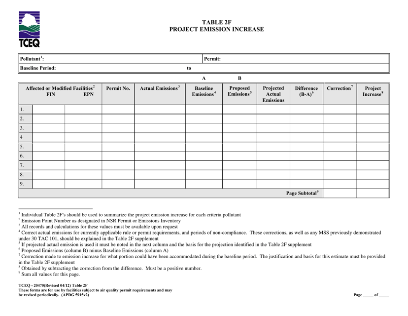Form TCEQ-20470 Table 2F  Printable Pdf