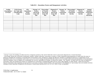 Form TCEQ-0283 Permit Application for a Hazardous Waste Storage, Processing, or Disposal Facility - Texas, Page 17