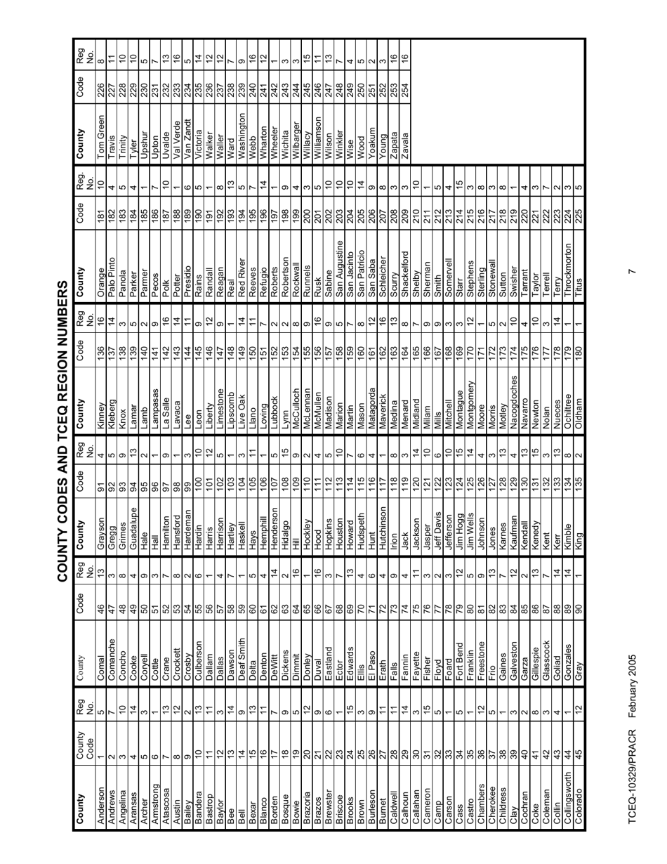Form TCEQ-10329 / PRACR Post-response Action Care Report - Texas, Page 7