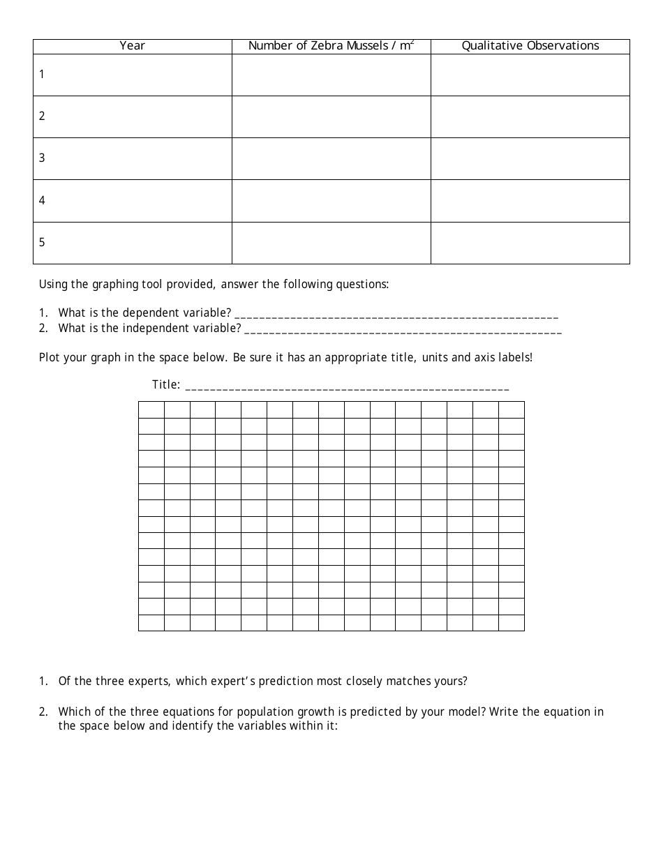 Population Dynamics: Three Types of Population Growth Worksheet - Ap Biology, Blue Valley Schools, Page 2
