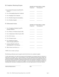 Form 20218 Tpdes Pretreatment Program Report Form - Texas, Page 2