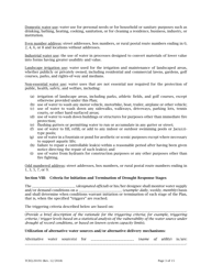 Form 20191 Drought Contingency Plan for a Retail Public Water Supplier - Texas, Page 3