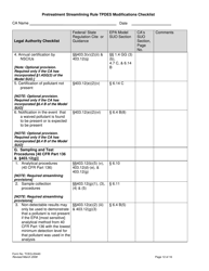 Form TCEQ-20440 Pretreatment Streamlining Rule Tpdes Modifications Checklist - Texas, Page 12
