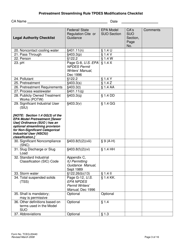 Form TCEQ-20440 Pretreatment Streamlining Rule Tpdes Modifications Checklist - Texas, Page 3