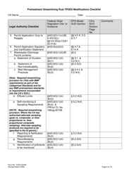 Form TCEQ-20440 Pretreatment Streamlining Rule Tpdes Modifications Checklist - Texas, Page 6