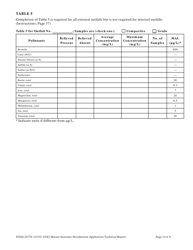 Form TCEQ-20776 Marine Seawater Desalination Application Technical Report - Texas, Page 11