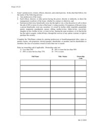 Form 133.21 Crowdfunding Exemption Notice - Texas, Page 2