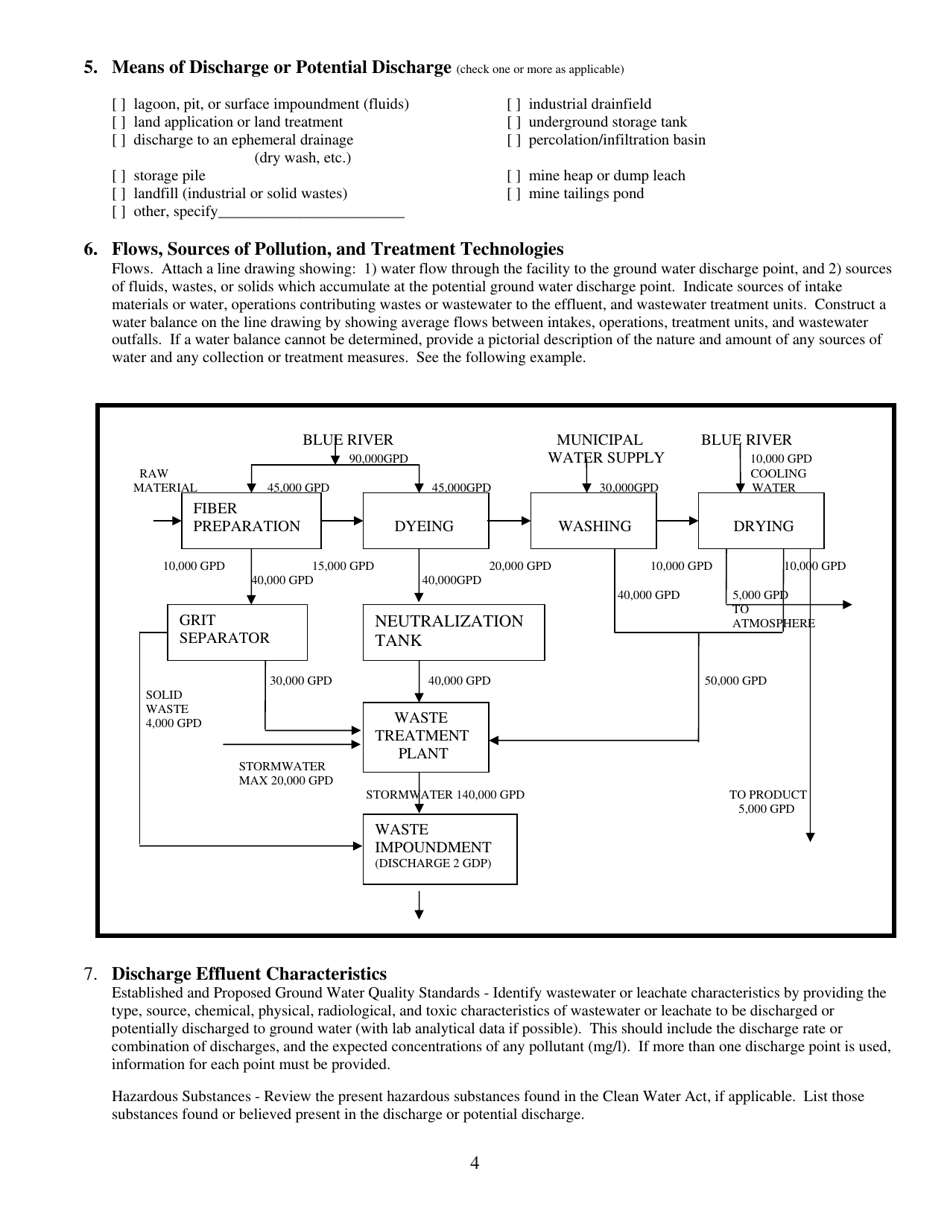 Utah Ground Water Discharge Permit Application - Utah, Page 4