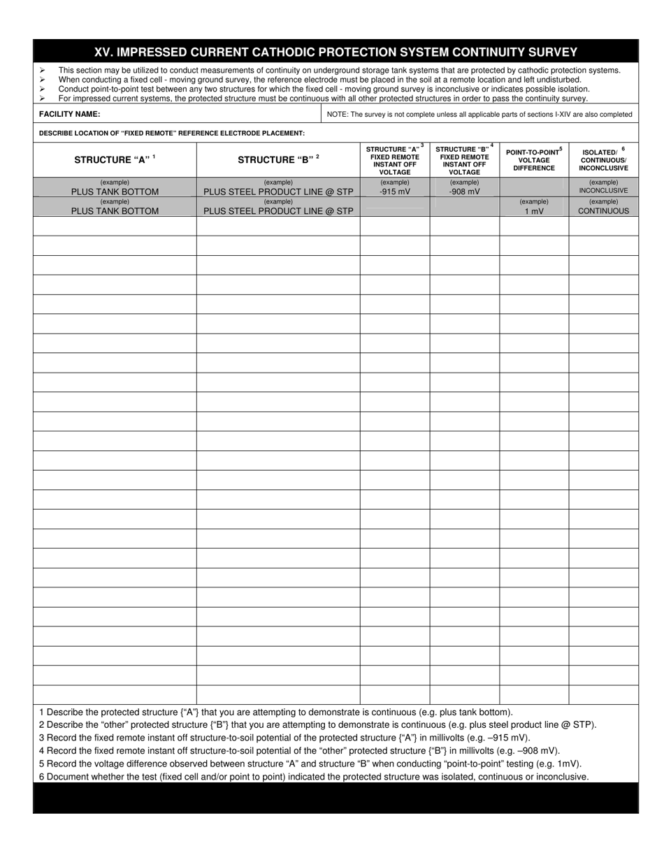 Impressed Current Cathodic Protection System Evaluation - Utah, Page 3