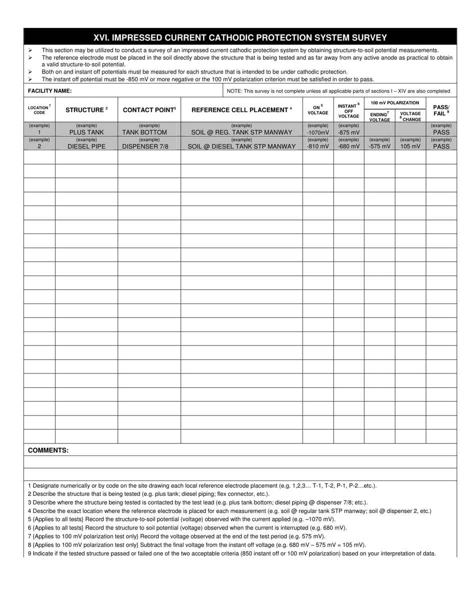 Impressed Current Cathodic Protection System Evaluation - Utah, Page 4