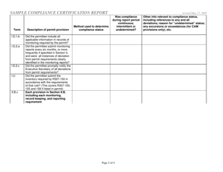 Sample Compliance Certification Report - Utah, Page 2