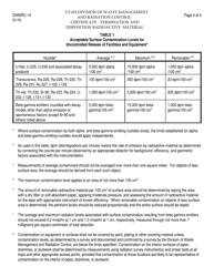Form DWMRC-14 Radioactive Material License Termination - Utah, Page 4