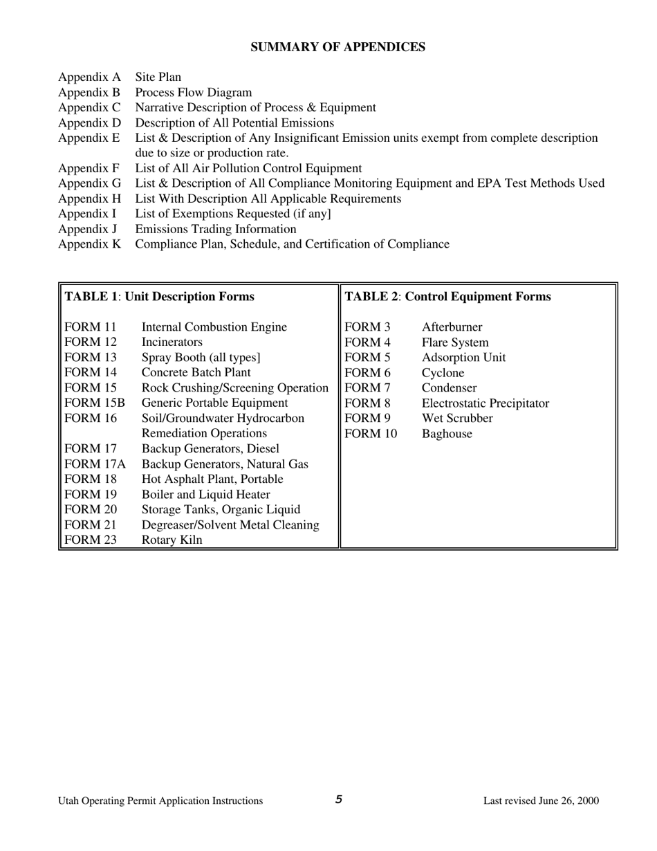 Instructions for Title V Operating Permit Application - Utah, Page 5