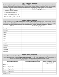 Revised Total Coliform Rule (Rtcr) - Coliform Sampling Plan for All Public Water Systems Serving a Population of 1,000 or Less - Vermont, Page 3