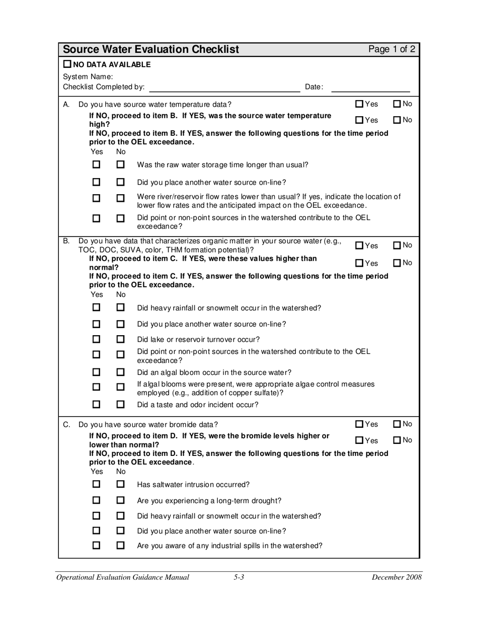 Disinfection Byproducts Operational Evaluation Report - Vermont, Page 2