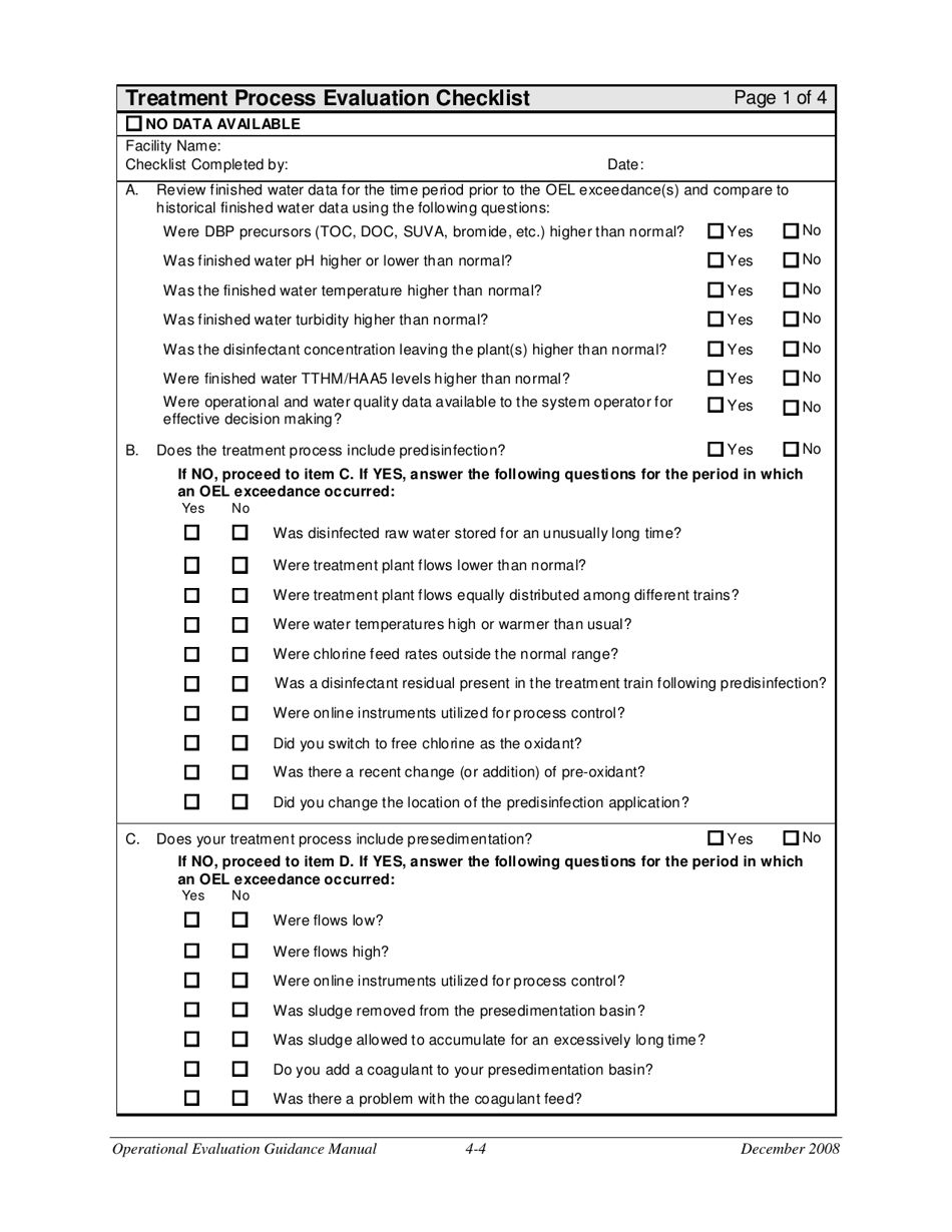 Disinfection Byproducts Operational Evaluation Report - Vermont, Page 4