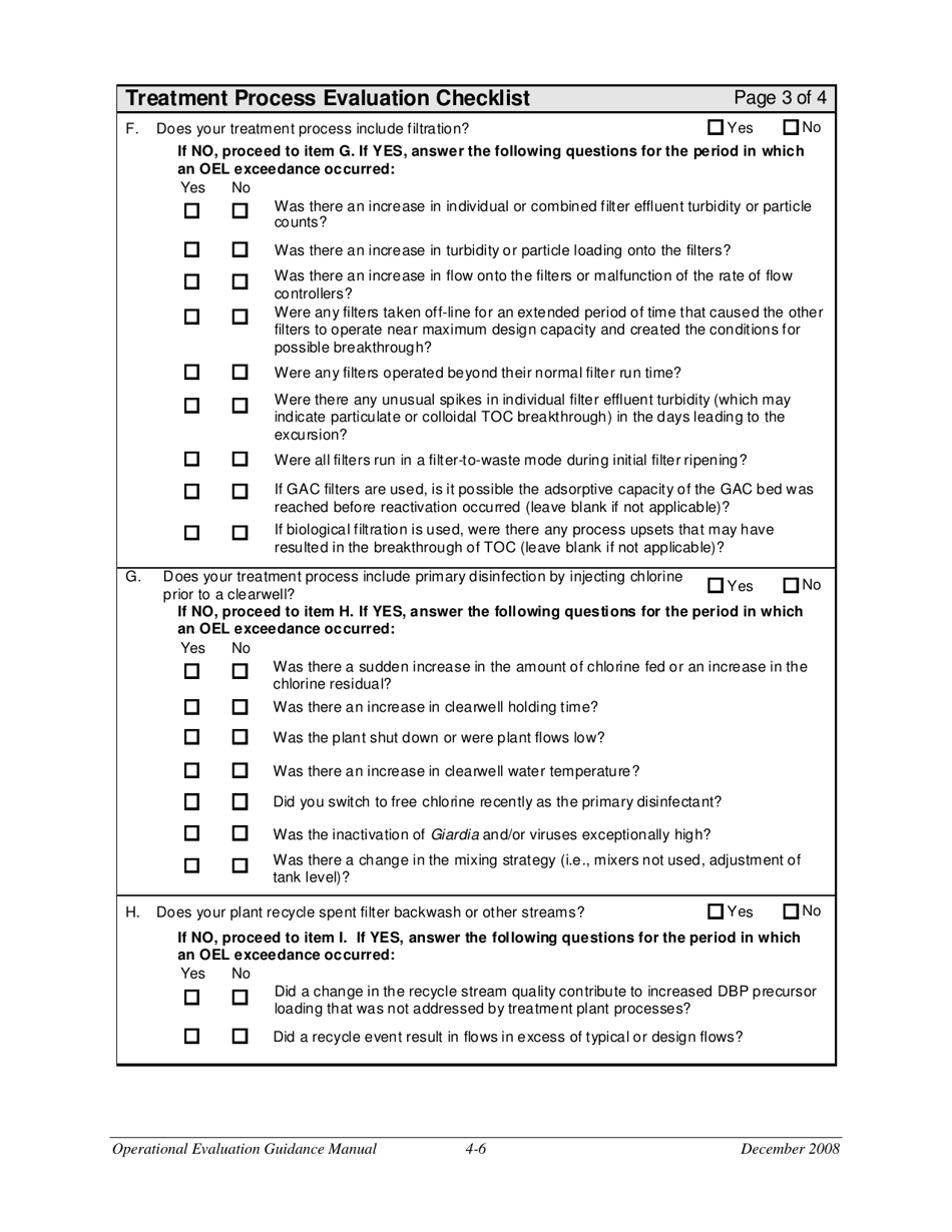 Disinfection Byproducts Operational Evaluation Report - Vermont, Page 6