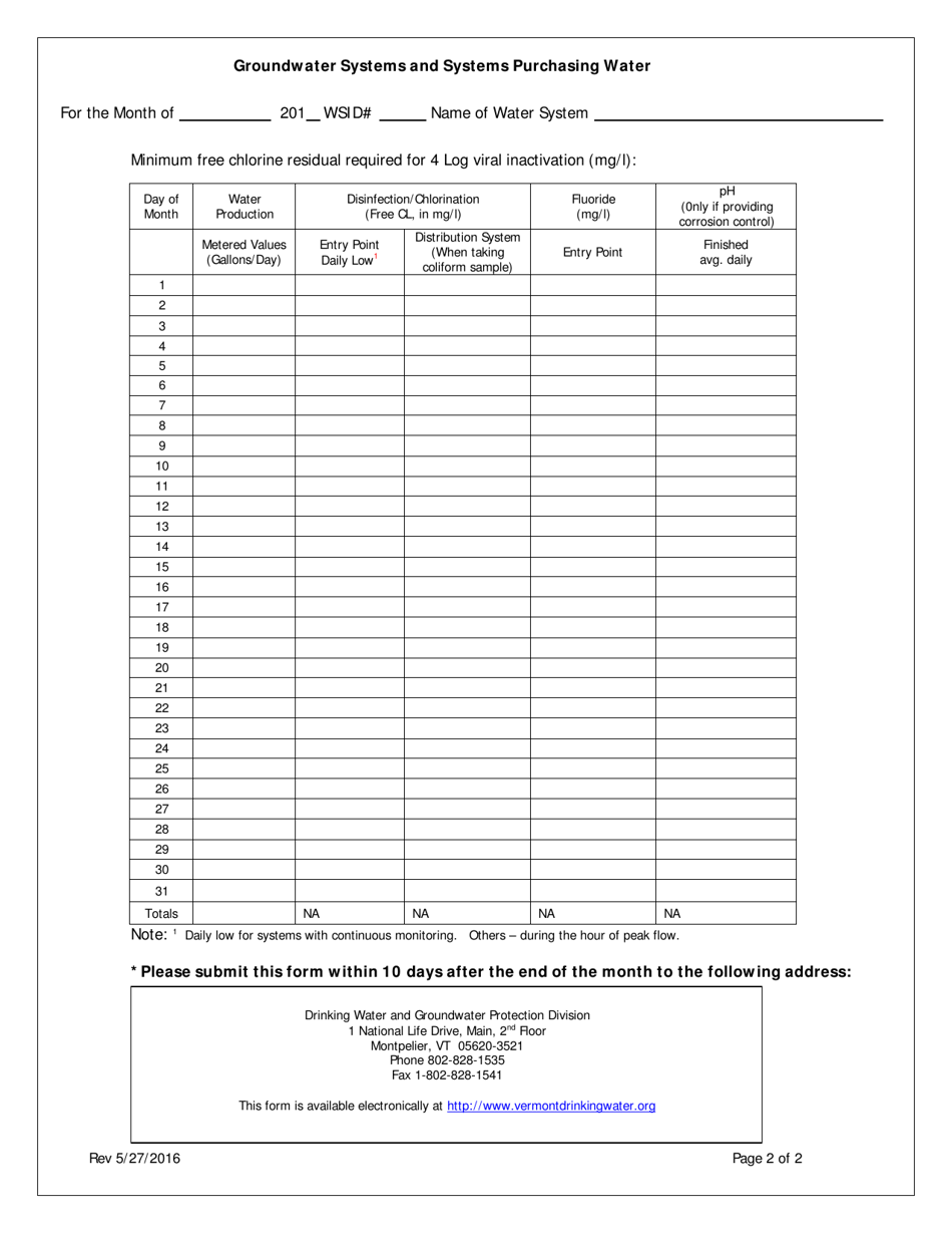 Monthly Operations Report for Groundwater Systems and Systems Purchasing Water - Vermont, Page 2
