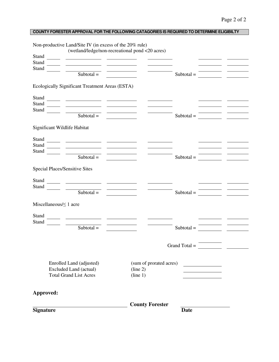 Vermont Use Value Appraisal Chart of Acreage Adjustments - Fill Out ...