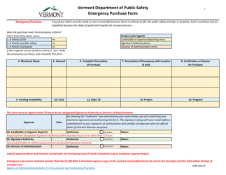 Form ADM-200-20 Emergency Purchase Form - Vermont