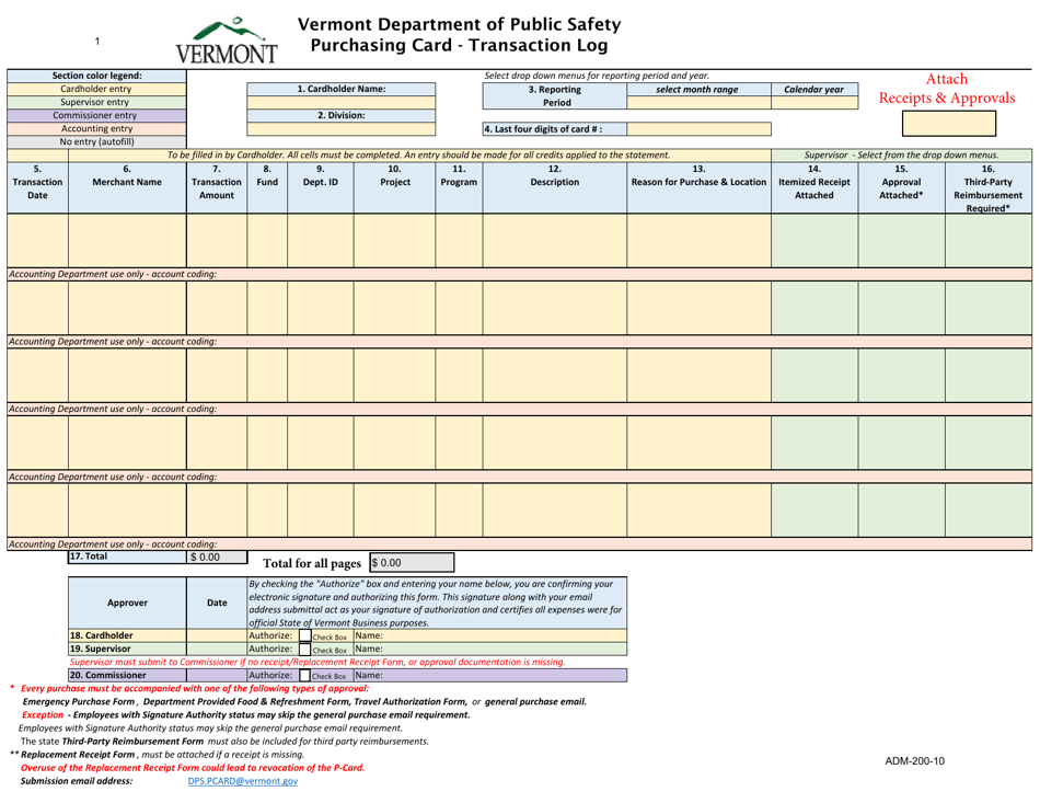 ADM-261 Latest Test Pdf