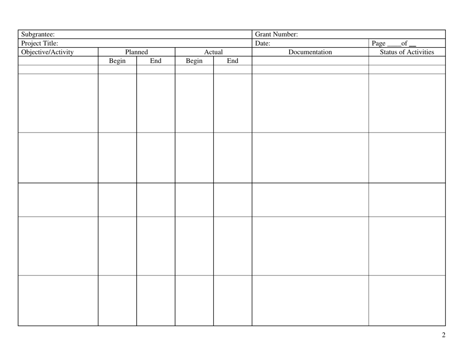 Workplan Status Report Form - Virginia, Page 2
