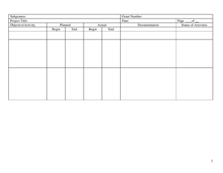 Workplan Status Report Form - Virginia, Page 3