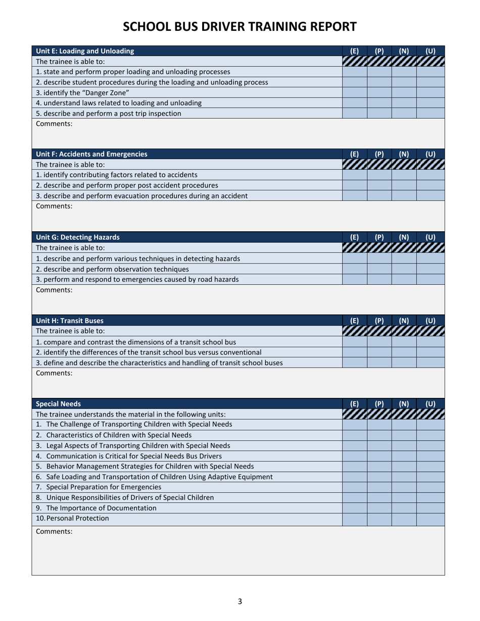 School Bus Driver Training Report Form - Virginia, Page 3