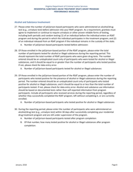 Residential Substance Abuse Treatment (Rsat) Grant Program Performance Measures - Virginia, Page 8