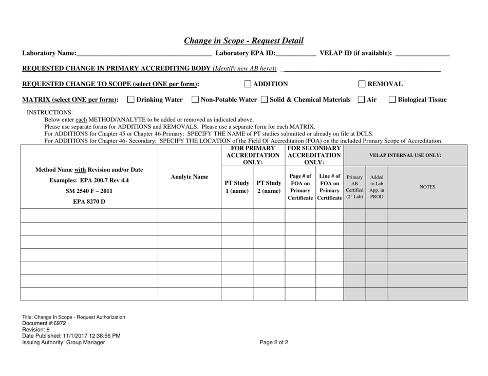 Form 6972 Change in Scope - Request Authorization - Virginia, Page 2