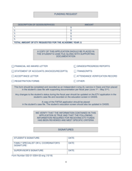 Form 032-01-0304-02-ENG Education and Training Voucher (Etv) Program Application - Virginia, Page 4