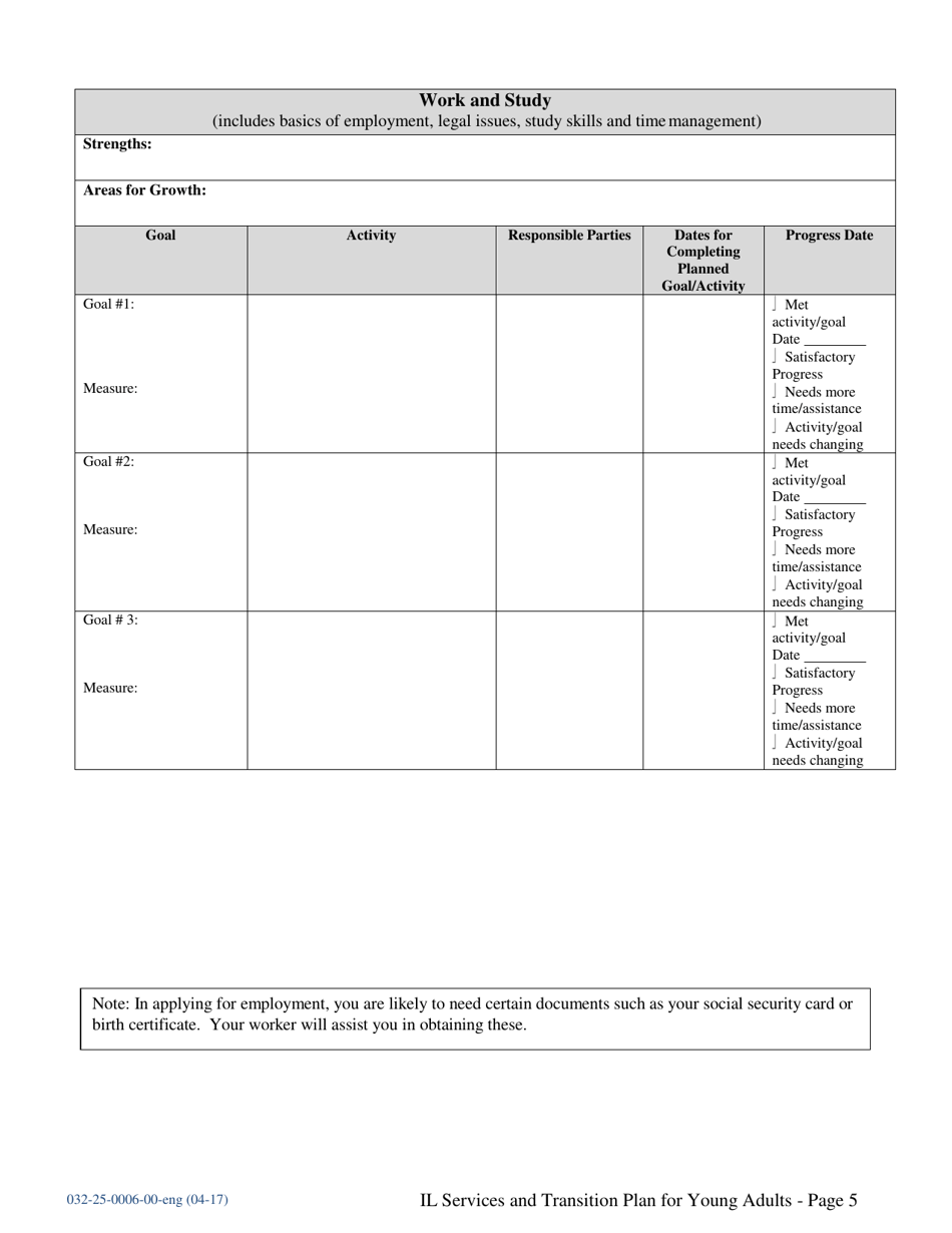 Form 032-25-0006-00 Fostering Futures 90-day Transition Plan - Virginia, Page 15