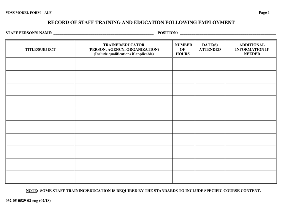 Form 032-05-0529-02-ENG - Fill Out, Sign Online and Download Printable ...