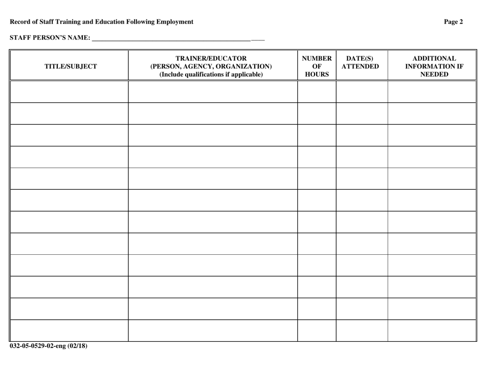 Form 032-05-0529-02-ENG Record of Staff Training and Education Following Employment - Virginia, Page 2