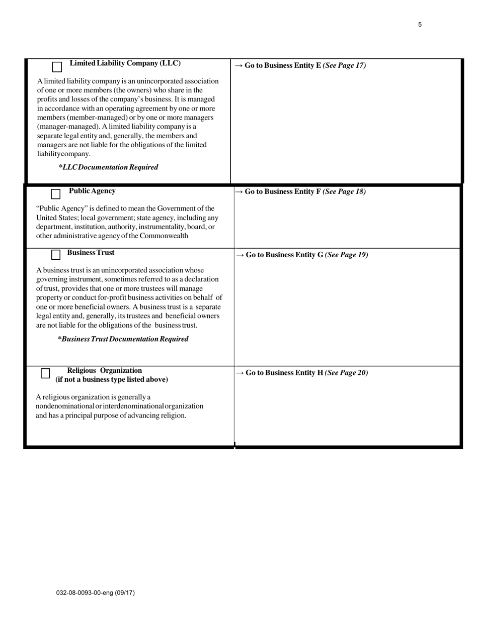 Form 032-08-0093-00-ENG Initial Application for a License to Operate a Family Day Home (Fdh) - Virginia, Page 5