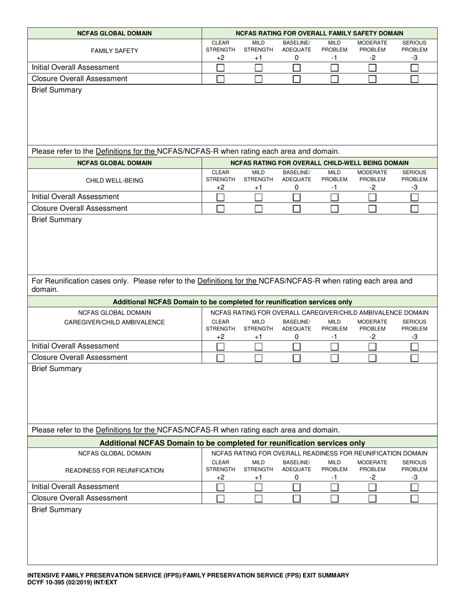 DCYF Form 10-395 Intensive Family Preservation Service (Ifps) / Family Preservation Service (Fps) Exit Summary - Washington, Page 3