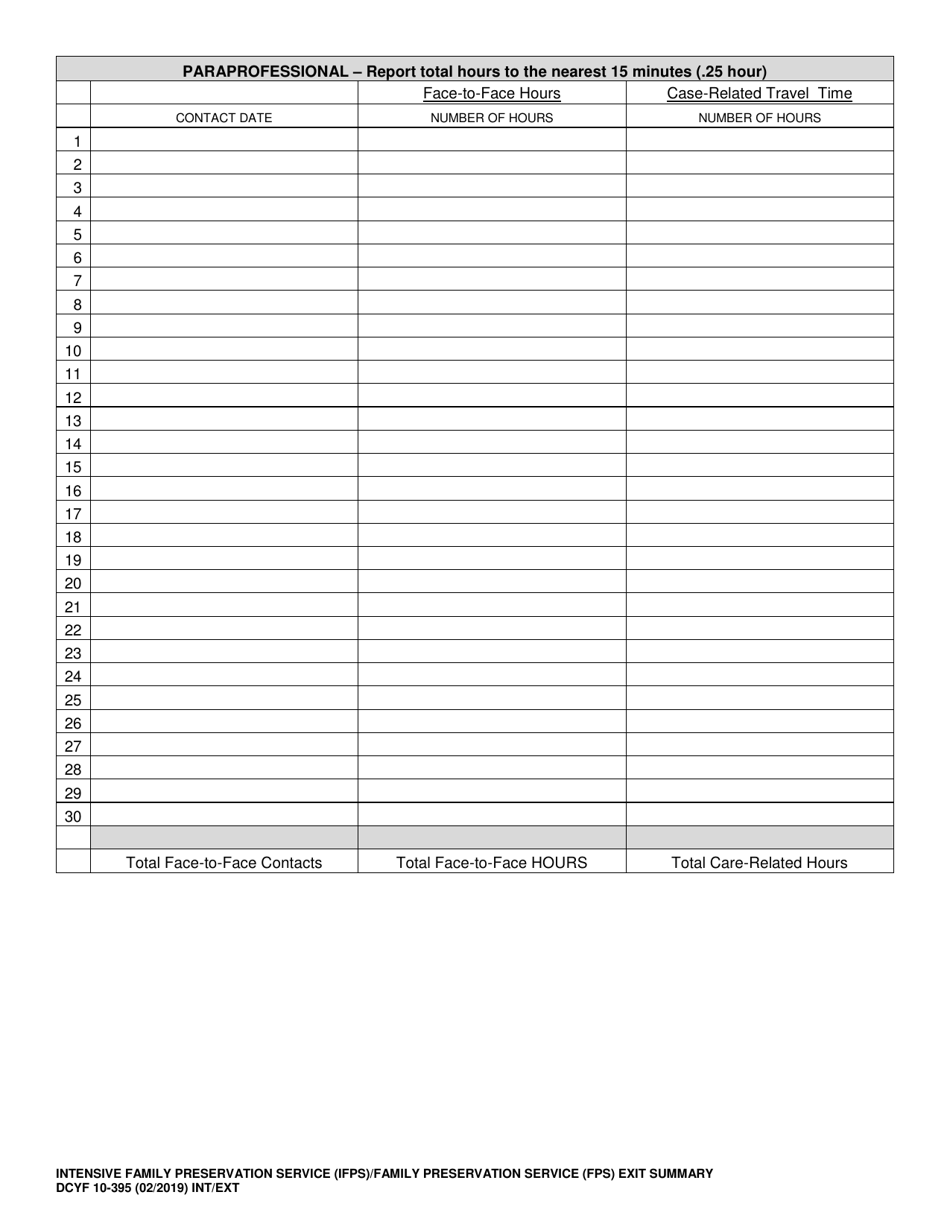 DCYF Form 10-395 Intensive Family Preservation Service (Ifps) / Family Preservation Service (Fps) Exit Summary - Washington, Page 9