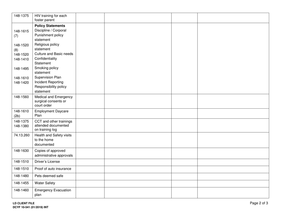 DCYF Form 10-541 Comprehensive Review: Ld Foster Home File - Washington, Page 2
