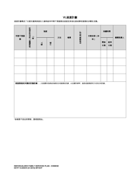 DCYF Form 15-055 Individualized Family Service Plan (Ifsp) - Washington (Chinese), Page 15