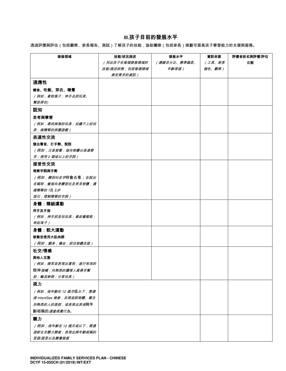 DCYF Form 15-055 Individualized Family Service Plan (Ifsp) - Washington (Chinese), Page 6