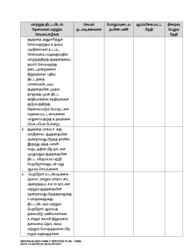 DCYF Form 15-055 Individualized Family Service Plan (Ifsp) - Washington (Tamil), Page 15