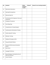 Form ECY050-35 Vbap/Ecopro Inspection Checklist for Tankers - Washington, Page 2