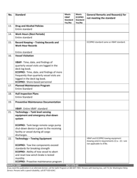 Form ECY070-62 Vbap-Ecopro Tank Barge, Tow Vessel, and Atb Company Audit Checklist - Washington, Page 3