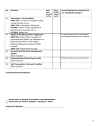 Form ECY070-62 Vbap-Ecopro Tank Barge, Tow Vessel, and Atb Company Audit Checklist - Washington, Page 4