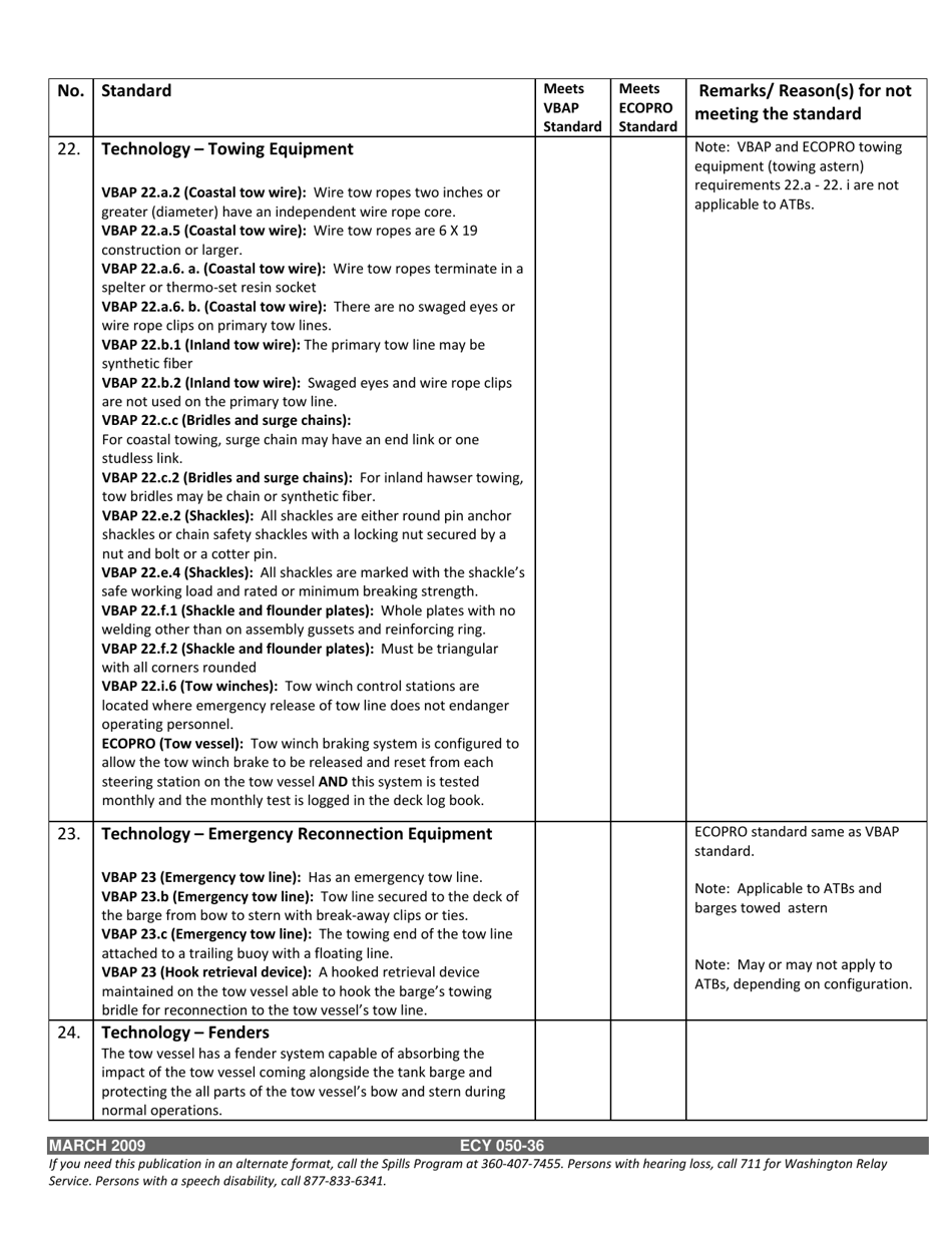 Form ECY050-36 Vbap-Ecopro Inspection Checklist for Tank Barges and Atbs - Washington, Page 3