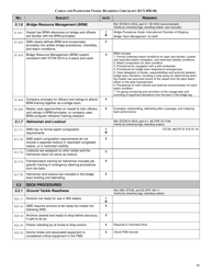 Form ECY050-38 Cargo and Passenger Vessel Boarding Checklist - Full Version - Washington, Page 10