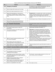 Form ECY050-38 Cargo and Passenger Vessel Boarding Checklist - Full Version - Washington, Page 12